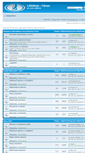 Mobile Screenshot of forum.ladaklub.com